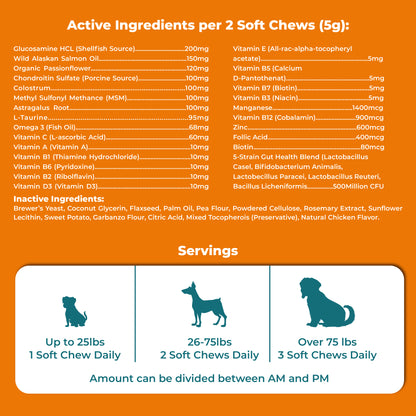 25 in 1 Multivitamins for Dogs