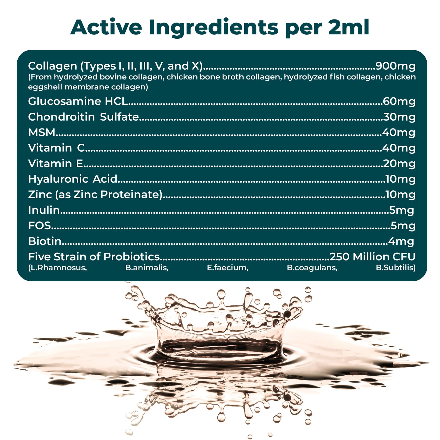 Collagen for Dogs