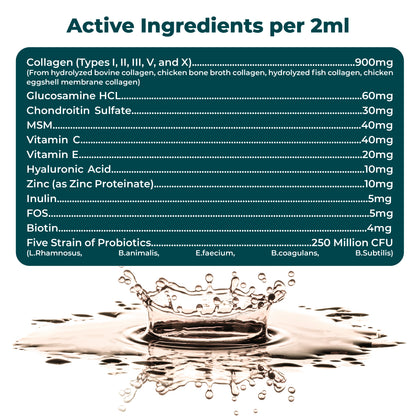 Collagen for Dogs